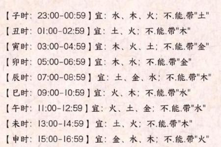 腊月十九出生男孩的命运如何