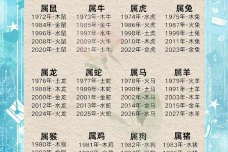 水蛇命与炉中火是否相克