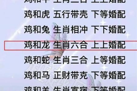 属虎者二婚能否白头偕老，二婚属虎人的最终结局如何