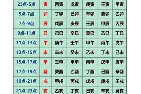 2020年干支纪年为何年
