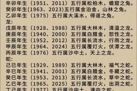 水龙命属上等还是下等