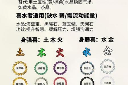 2026年五行属水还是火
