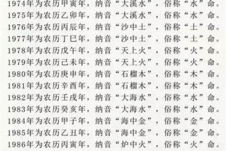 涧下水命者适宜从事哪些职业