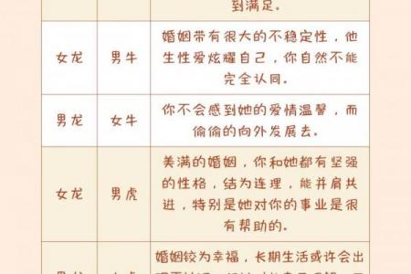 土龙命与何命相配