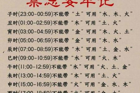 金蛇命格五行缺什么需补