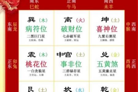 属兔之人几岁开始运势转顺