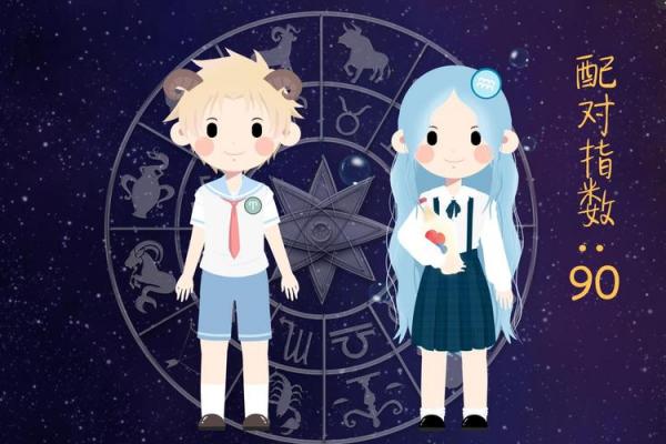 白羊座男生碰上水瓶座女生立刻变乖
