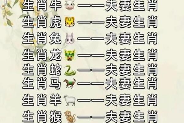 金羊命与剑锋金是否相配