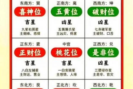 2026年属马者所犯凶星