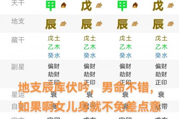 申时出生属龙人的命运解析
