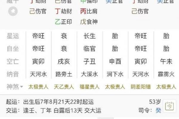 薄命鸡对应哪个月份出生