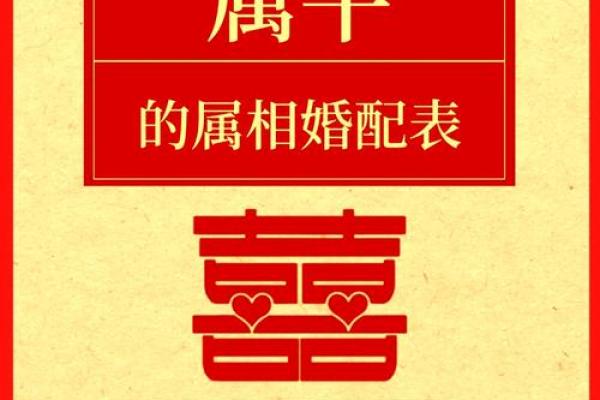 属牛男最易征服的属相女性