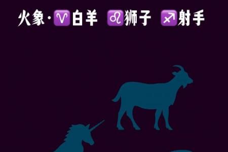 白羊座能否战胜射手座