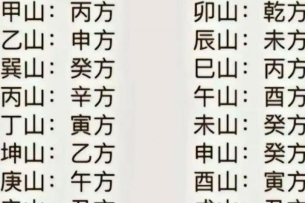 2026年龙年旺桃花指南