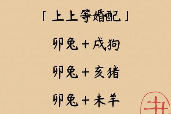 属兔者晚婚是福是祸