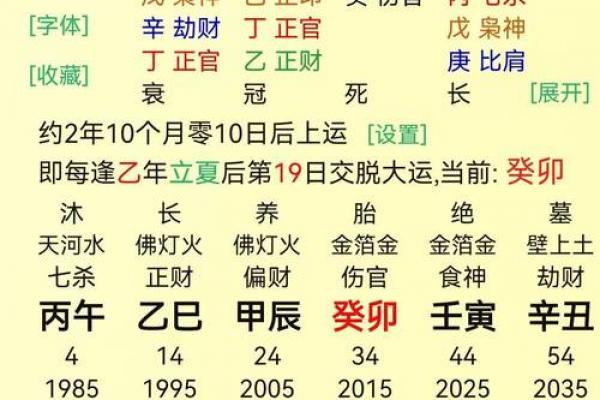 甲午年对应2014年