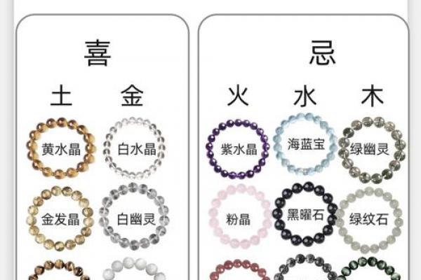 土命之人适宜佩戴哪些颜色