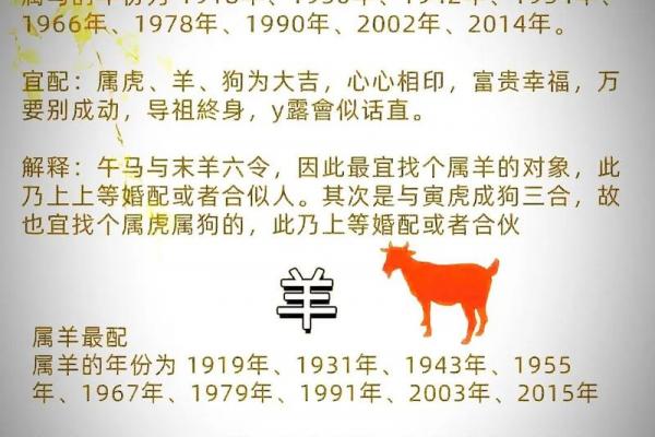 两口子都属羊的婚姻配对分析