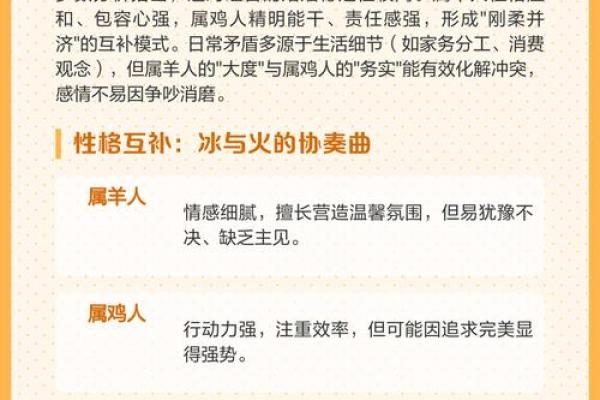 79年属羊男性婚姻归宿