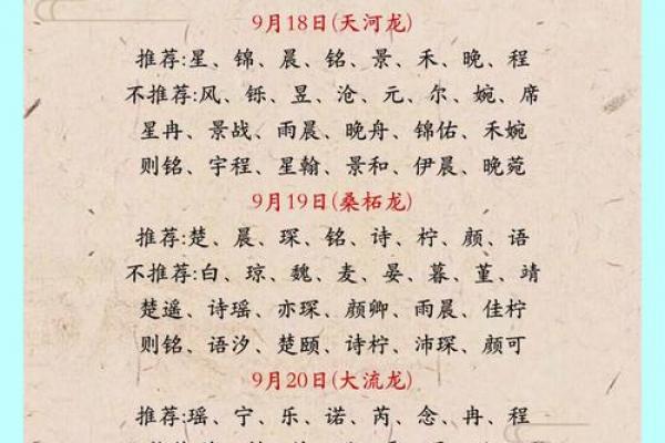 男龙哪个月出生有财库