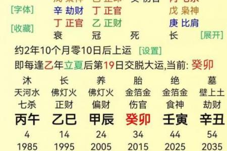 甲午年对应2014年