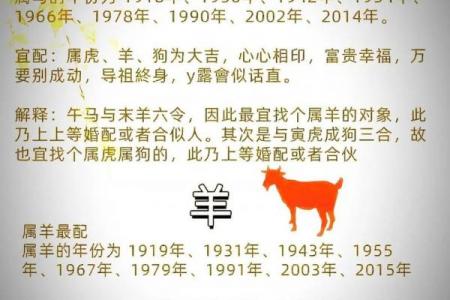 两口子都属羊的婚姻配对分析