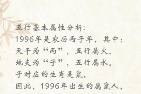子时出生的老鼠命运如何