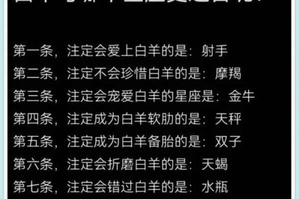 白羊座与白羊座是否相配
