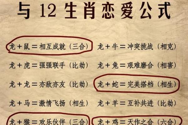 木蛇命最佳配对属相