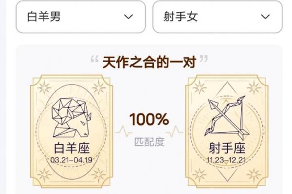射手座女性与白羊座女性