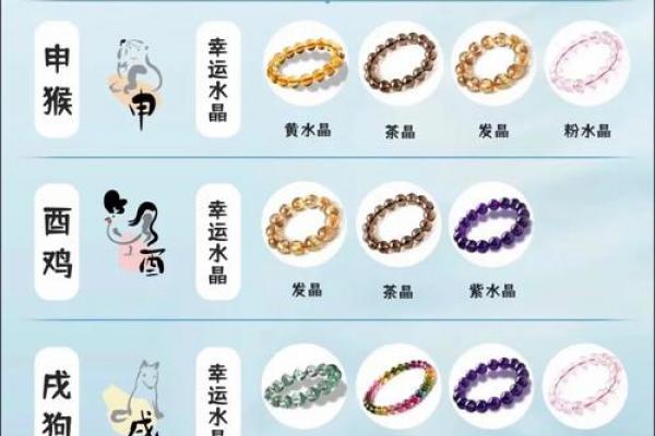 木狗命者适宜佩戴哪些颜色