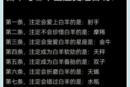 白羊座与白羊座是否相配