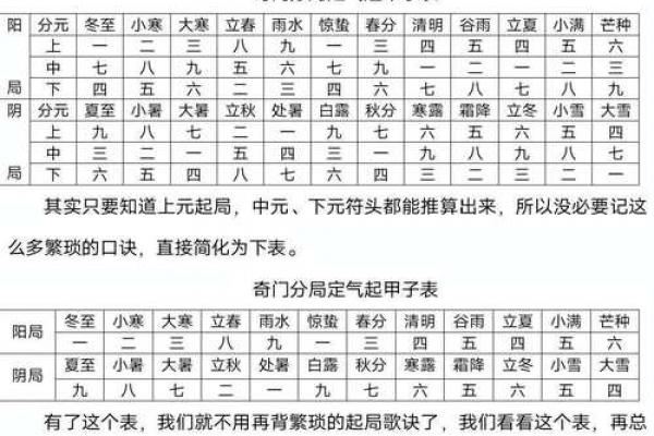 97年属牛涧下水命是否为上等命格