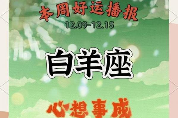 本周白羊座运势