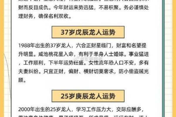 属龙者桃花年份解析