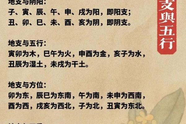大溪水命与火命是否相克