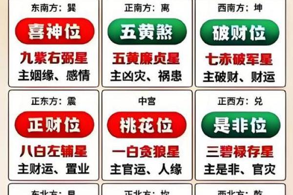2026年属兔者犯哪些凶星