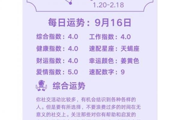 白羊座今日财运评分