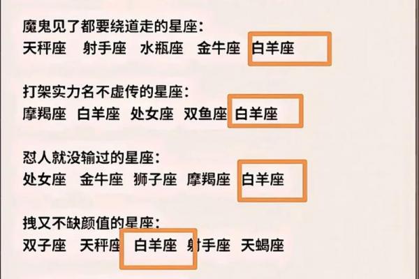 白羊座男孩的性格特点