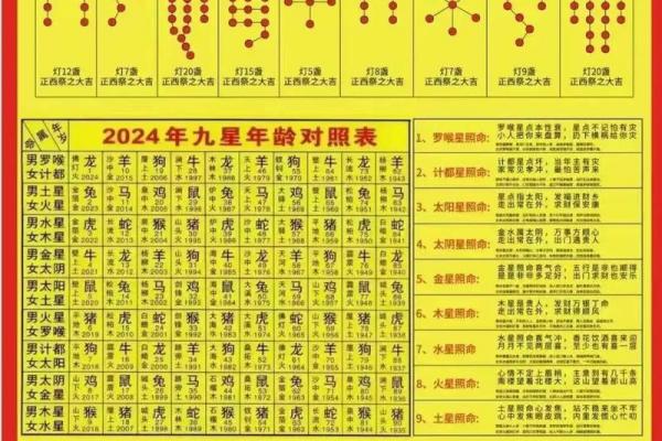 2026年属牛如何化解犯凶星及躲星时间