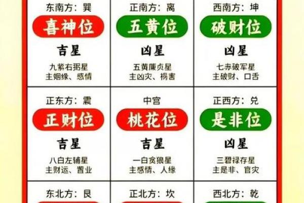 2026年属牛如何化解犯凶星及躲星时间