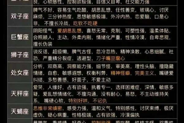 白羊座6月财运解析