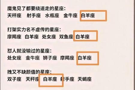 白羊座今日财运评分