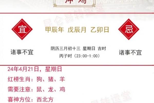 属鸡者2026年学业运势解析