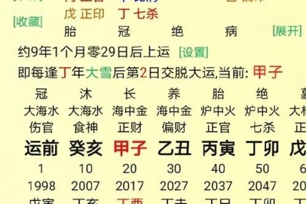 薄命狗对应农历几月
