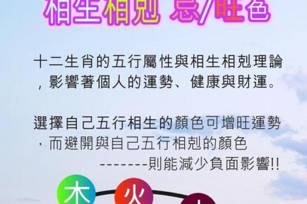 金羊命与水命是否相配