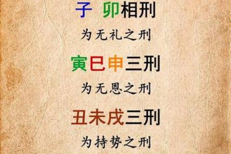 丑戌未三刑非寻常人