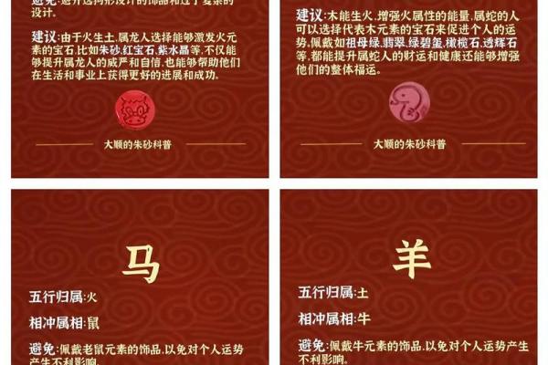 84年属鼠人佩戴朱砂的禁忌
