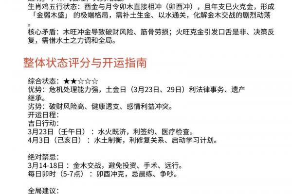 属鸡者2026年是否遭遇烂桃花困扰，具体是哪类人易成纠缠
