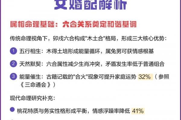 属兔女性婚嫁忌讳方位与相冲生肖解析